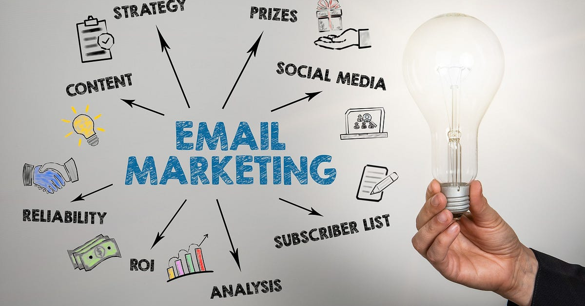 email marketing strategies that actually work in 2025 (1)